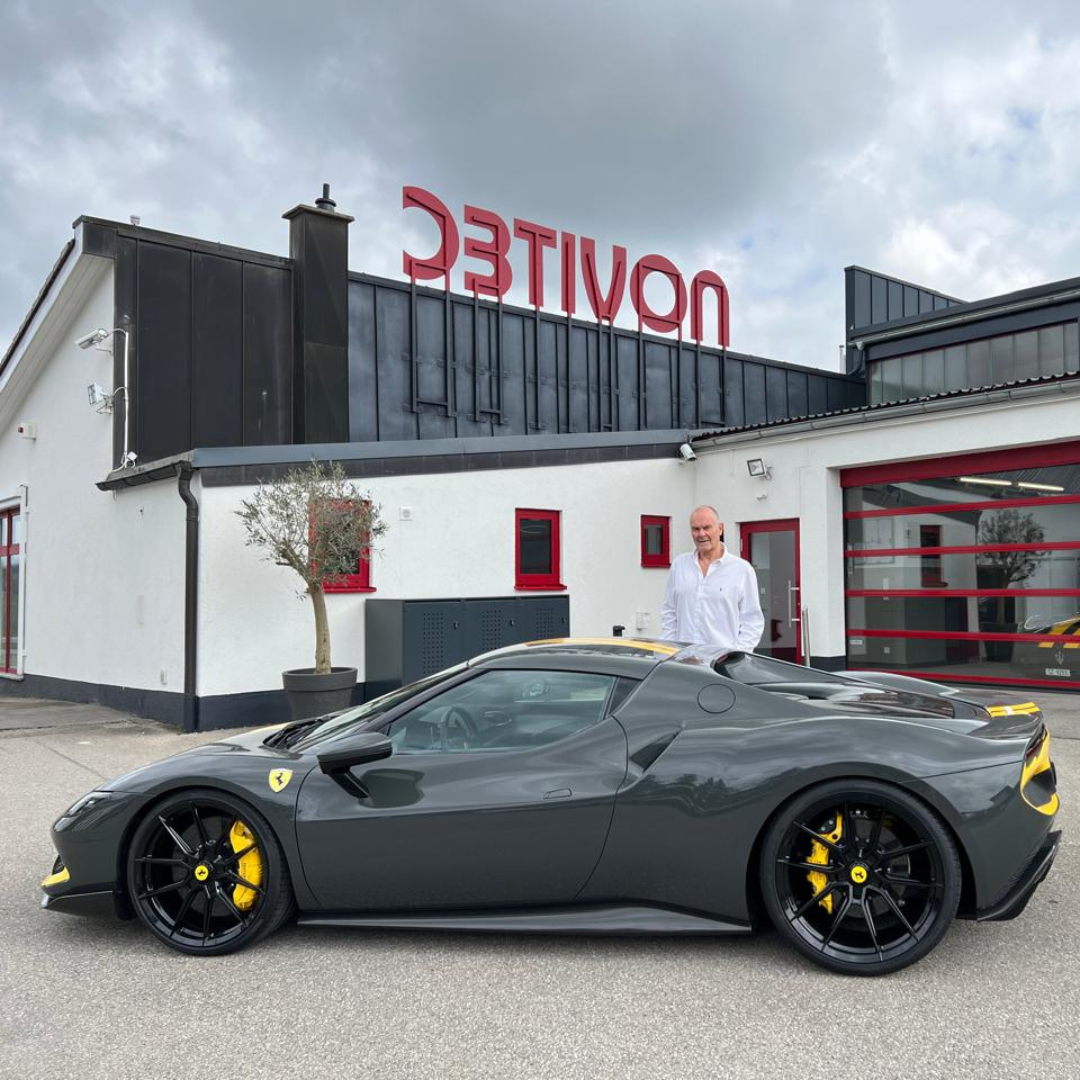 Novitec Group
