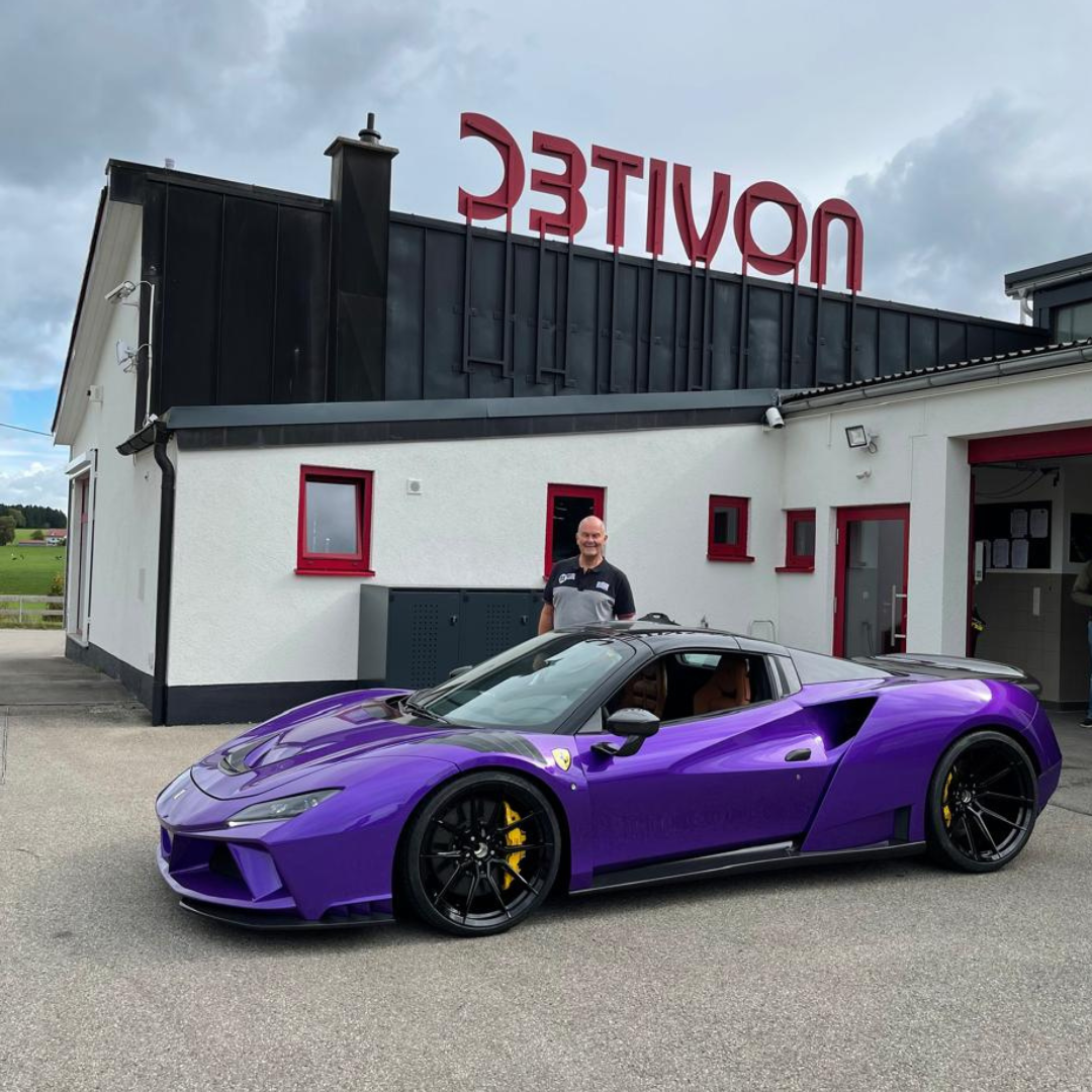 Novitec Group
